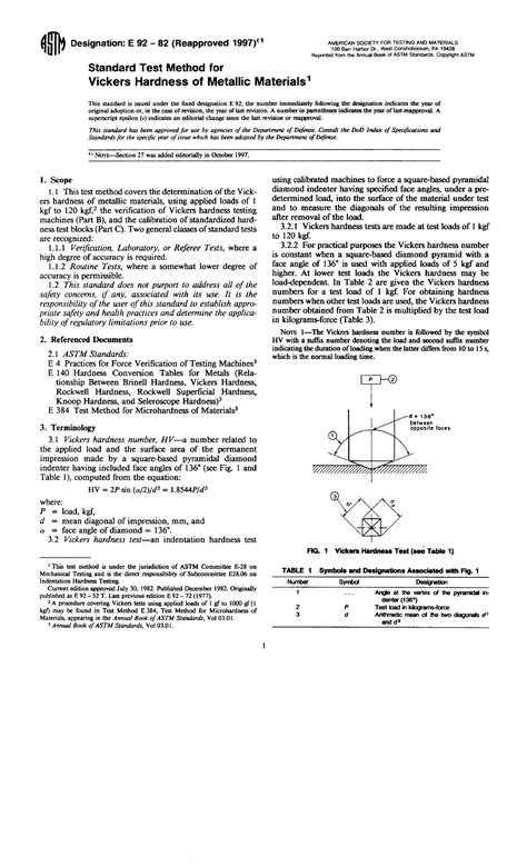 vickers hardness test manual|astm e92 pdf free download.